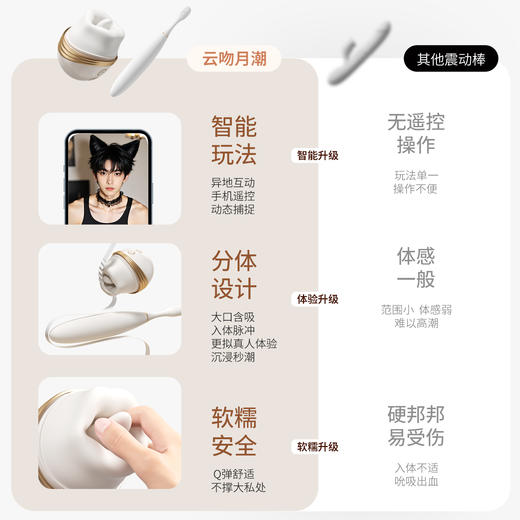 【女用器具】谜姬 云吻月潮舌舔脉冲震动吸气嘴巴【控价产品，先联系负责人备案，再申请白名单】 商品图4