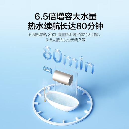 海尔（Haier）【JC6】80升电热水器 2.2/3.3KW变频速热 一级能效 金刚无缝胆 EC8002H-JC6U1 * 商品图4