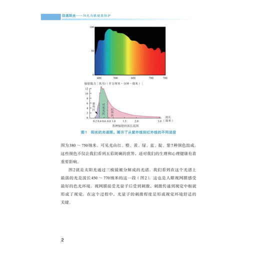 目遇阳光——阳光与眼健康防护 吴敏 主编 详解了直视阳光的危害与科学防护、如何科学地选择太阳镜等实用知识 科学出版社 商品图4