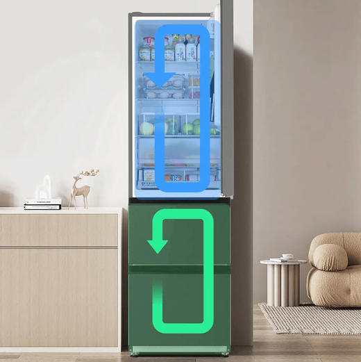 海尔（Haier）冰箱 BCD-308WGHD3E7YS 商品图7