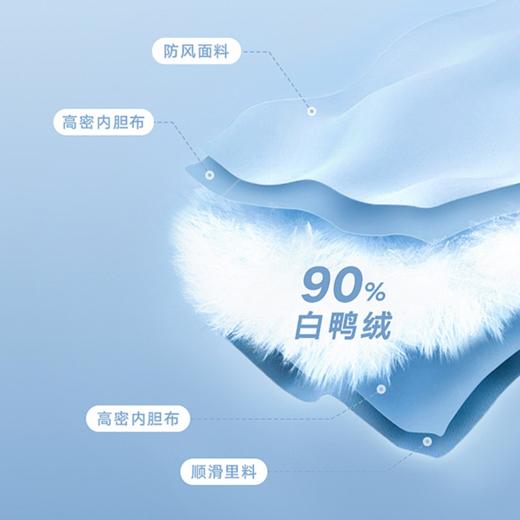 【儿童羽绒马甲】秋冬内搭外穿  90%白鸭绒 御寒保暖 多色萌趣 ！ 商品图1