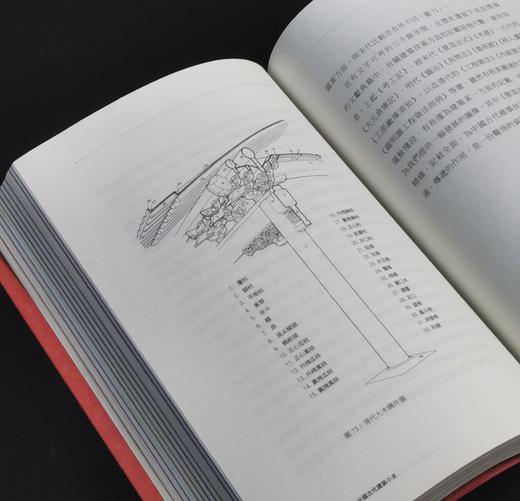 【薅羊毛7】《中国古代建筑小史》，平装，25开，孙大章著，香港三联2018年初版一刷，304面，定价148，售价48元。 商品图12