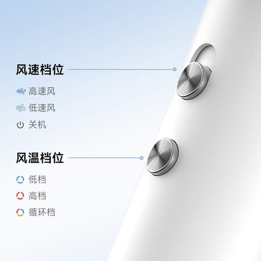 艾美特高速吹风机GH02白色 商品图1