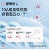 都市丽人背心无罩杯薄无缝背心无缝短抹胸有杯垫时尚美搭LVC1B5 商品缩略图4