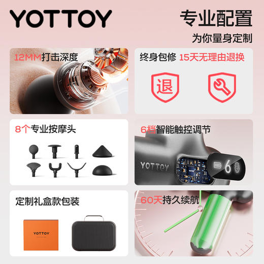 筋膜枪YOTTOY肌肉按摩器女生多功能按摩筋膜枪电动十大品牌男士专用神器 商品图3