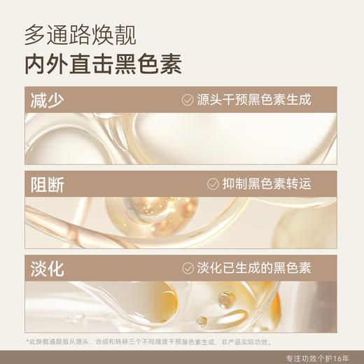 【任2件99元】【会员福利活动】【美白面护】水之蔻面部胭酰胺美白面产品（持证美白）脸部肌肤 商品图4