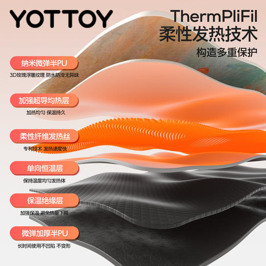 YOTTOY加热瑜伽垫健身垫家用2025年新款发热地垫专业防滑加厚地毯 商品图1