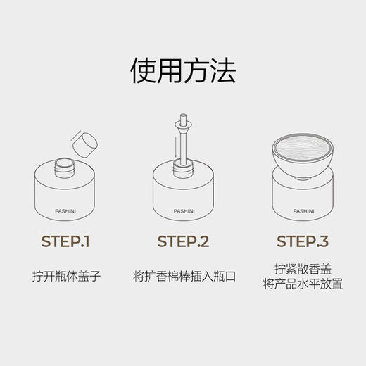 【帕世尼高端车载液体香薰】车用香水，车内香氛持久，淡香除异味。 商品图4