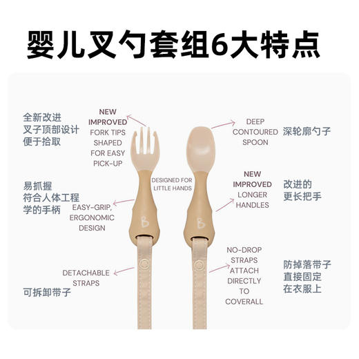 *Bibado婴幼儿叉勺套组-可连接反穿衣 商品图1
