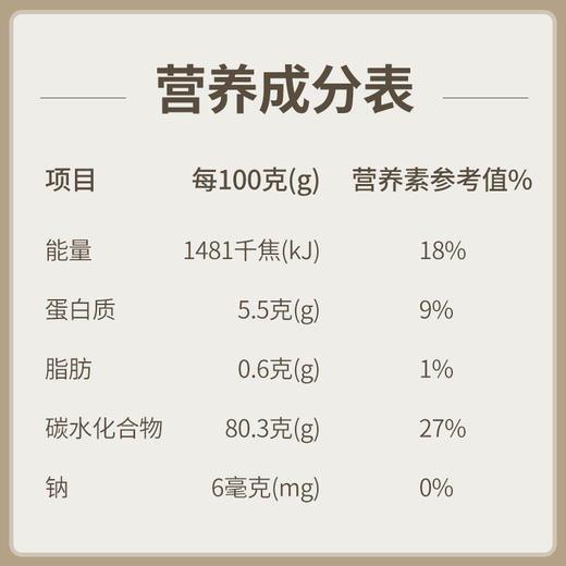 中垦飨味堂 五常大米2.5kg 商品图4
