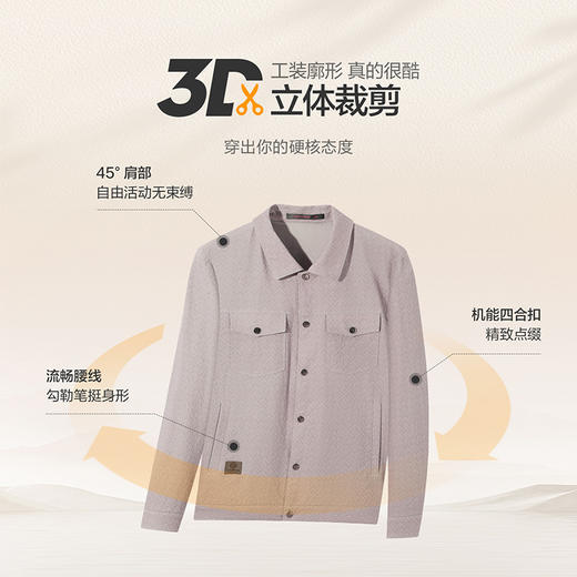 【工装满印茄克】柒牌夹克外套男2025新款商务休闲翻领印花茄克129K70420 商品图1