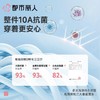都市丽人打底裤安全裤防走光薄优可丝打底裤三分裤舒适打底LLC1A3 商品缩略图4