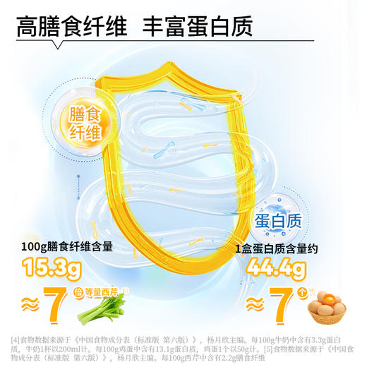 低GI葛根黄精猴菇山药粥300g（30g*10） 商品图7