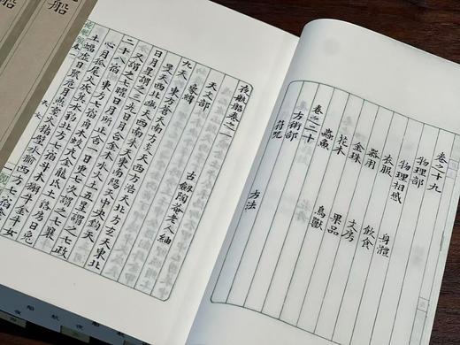 天一阁藏绿丝栏抄本《夜航船》 商品图3