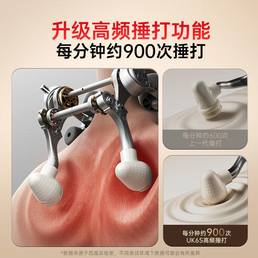 【豪华款 揉捏捶一体】西屋UK6S肩颈揉捶按摩仪 万元级按摩椅核心机芯技术 商品图4