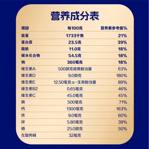 蒙牛金装中老年多维高钙奶粉900g（生牛乳） 商品图5