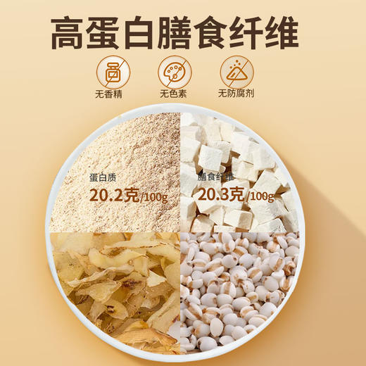 【燕麦麸皮 破壁剪切小分子膳食纤维粉】温水即溶易冲泡，早餐冲饮搭档，早晚一杯，轻松补充每日所需营养 商品图1