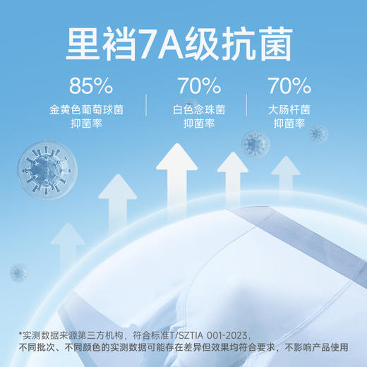 【小杨臻选】男士冰丝内裤 三条装 商品图4