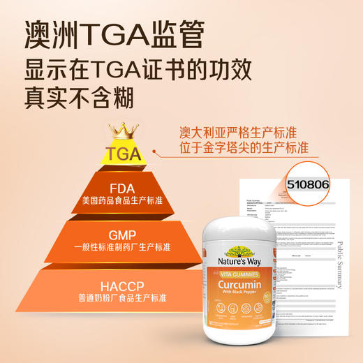Nature’s Way澳萃维成人姜黄素软糖50粒 商品图5