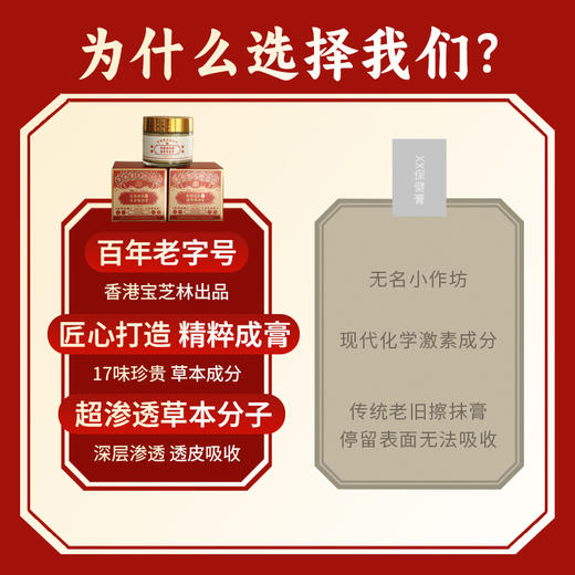 【透骨保健膏】 商品图3