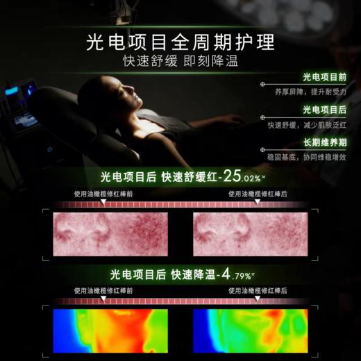 【活动价 39.9元/组】Lab101瑞沛油橄榄修红棒*5支赠修护面膜3片-【瑞沛活动】2.5 商品图2