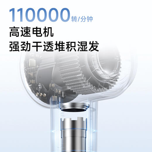 艾美特高速吹风机GH02白色 商品图3