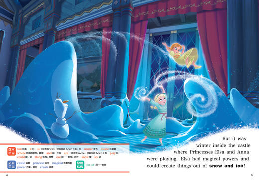 迪士尼经典动画英文电影故事书 全9册 紧贴“人教版”教材，课外阅读助理课内英语学习！ 商品图5