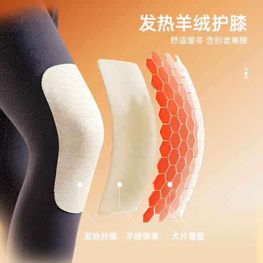 热卖中！！【买一送一】法国皮尔卡丹羊毛蚕丝男士内衣保暖裤2501 商品图6