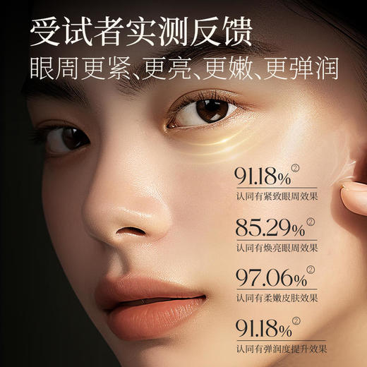 [眼霜]【59.9任选3件 | 赠品粉饼、精华液、护手霜、香薰(4选3)】透蜜 时光臻颜眼霜18g 商品图3
