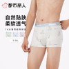 都市丽人内裤男士内裤40S棉拉架内裤棉平角内裤明筋内裤FKCG05 商品缩略图0