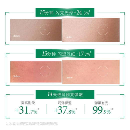 【试用尝鲜装】一叶子光蕴焕亮乳敷面膜2片 商品图3