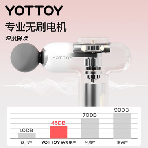 筋膜枪YOTTOY肌肉按摩器女生多功能按摩筋膜枪电动十大品牌男士专用神器 商品图2