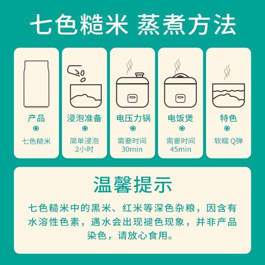 元鲜拾光 七色糙米 7种谷物 低GI高饱腹 2.5kg/袋 商品图5