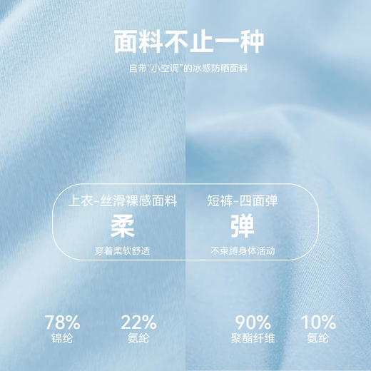 【限时秒】YOGACODE【火树银花系列】网球套装女裸感运动健身套装防走光透气休闲两件套DWK116049+116050 商品图2