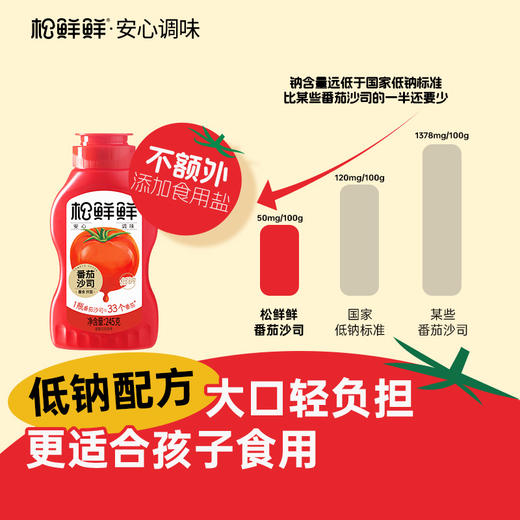 【清心湖❎️松鲜鲜·幸运番】幸运番 番茄沙司245g 高营养不怕比！0添加低钠配方，不额外添加盐，口感细腻，适合儿童佐餐食用！ 商品图1