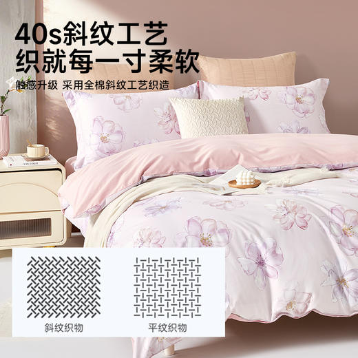 全棉印花拆件(春风里) 商品图2