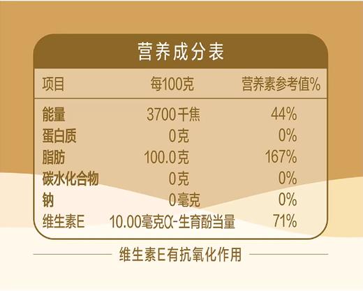 零食粮油200元套餐（金龙鱼精萃稻米油1.8L、金龙鱼湄菩诗泰上茉莉香大米5kg、良品铺子爆款系列-良品甄选礼盒1077g） 商品图1