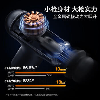 飞利浦（PHILIPS）筋膜枪小钢炮按摩仪专业级家用颈膜枪健身肌肉背腿部深层按摩器3107G送男女友节日生日礼物 /家用电器 /个护健康 /按摩器 商品图5
