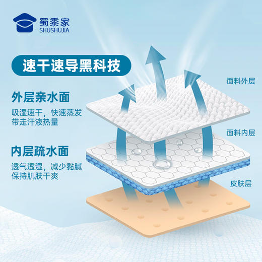 【冰导速干插肩袖短袖T恤】户外训练圆领短袖 干爽透气休闲半袖T恤TZ503 商品图3