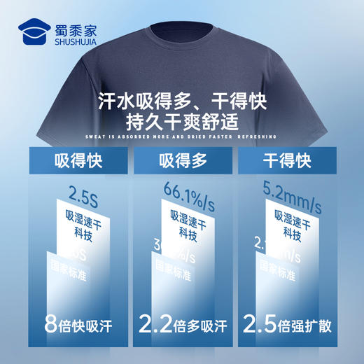 【轻爽棉吸湿速干微落肩短袖T恤】凉感休闲运动T恤四面弹力打底半袖TZ509 商品图8