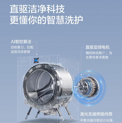 海尔（Haier）洗衣机 XQG100-BD14586TLU1 商品图10