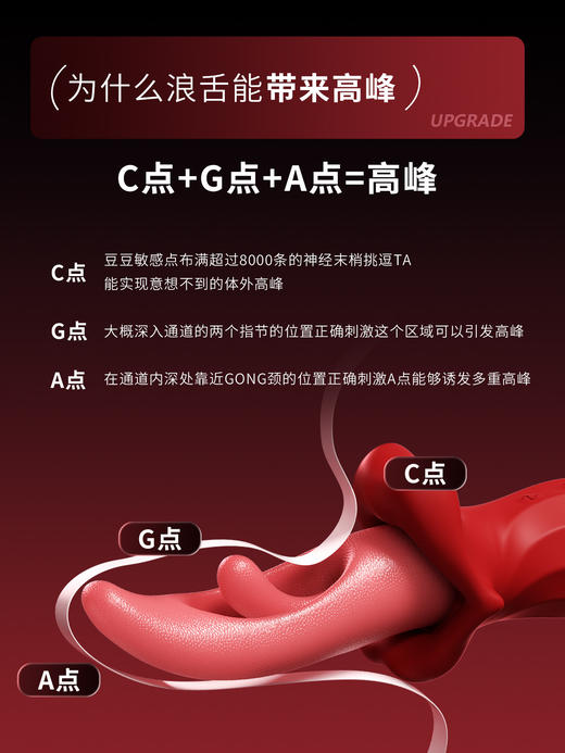 谜姬 浪舌 舌头震动拍打扣动舌舔 商品图2