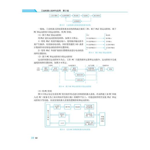 工业机器人技术与应用 第2版 商品图4