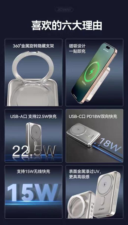 【春上新】10楼 乔威 磁吸充电宝JP516 3C认证可上飞机 吊牌价319 活动价229 商品图5