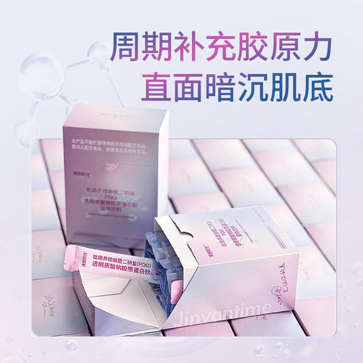 【PQQ胶原蛋白】专利透明质酸钠 胶原蛋白肽 商品图6