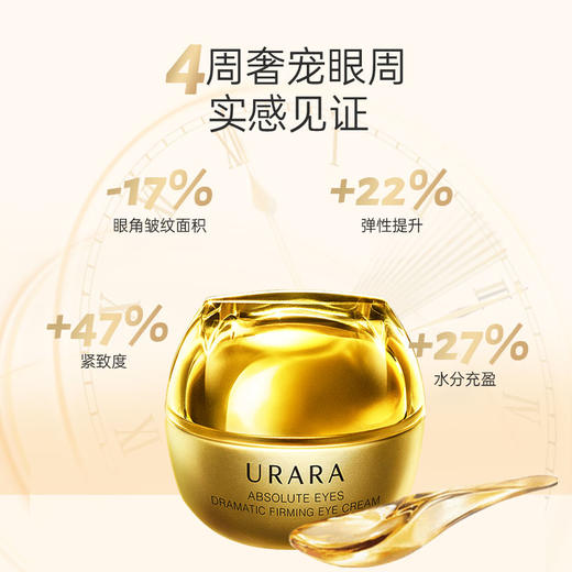 悠莱恒彩之能奢宠【水170ml+乳130ml】送 焕源肌活金致紧塑眼霜 15g 商品图12