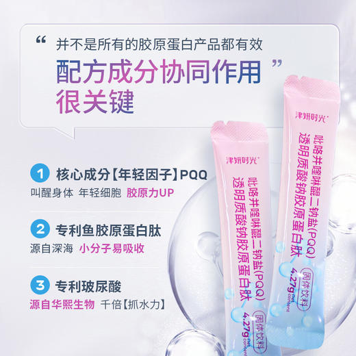 【PQQ胶原蛋白】专利透明质酸钠 胶原蛋白肽 商品图5