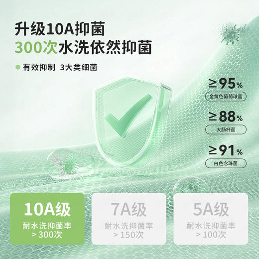 【10A抑菌】【90-140】【MQDmini】男童春秋卡通萌趣卫衣 商品图8