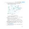 工业机器人技术与应用 第2版 商品缩略图3
