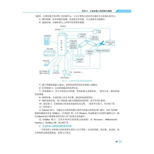 工业机器人技术与应用 第2版 商品图3